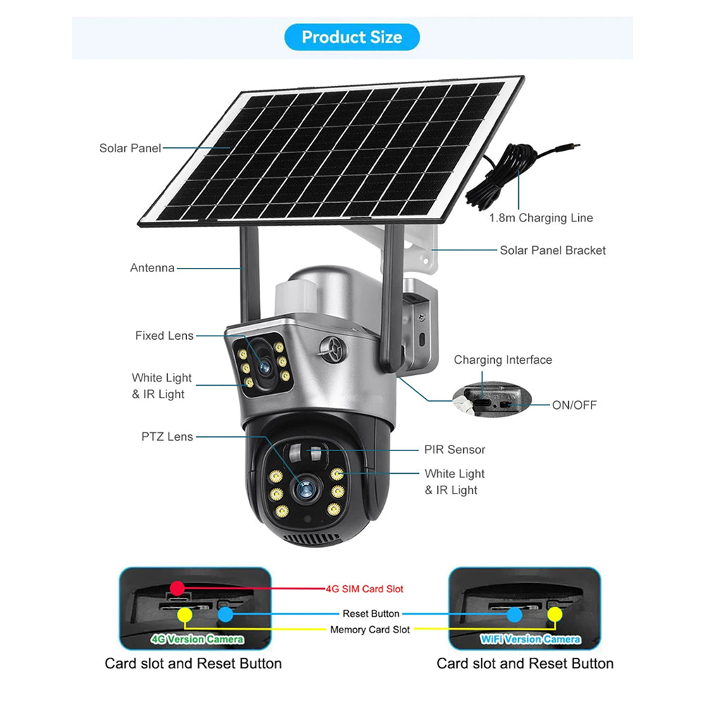 SuniXpert V2