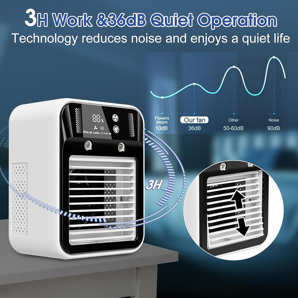 AirFroway