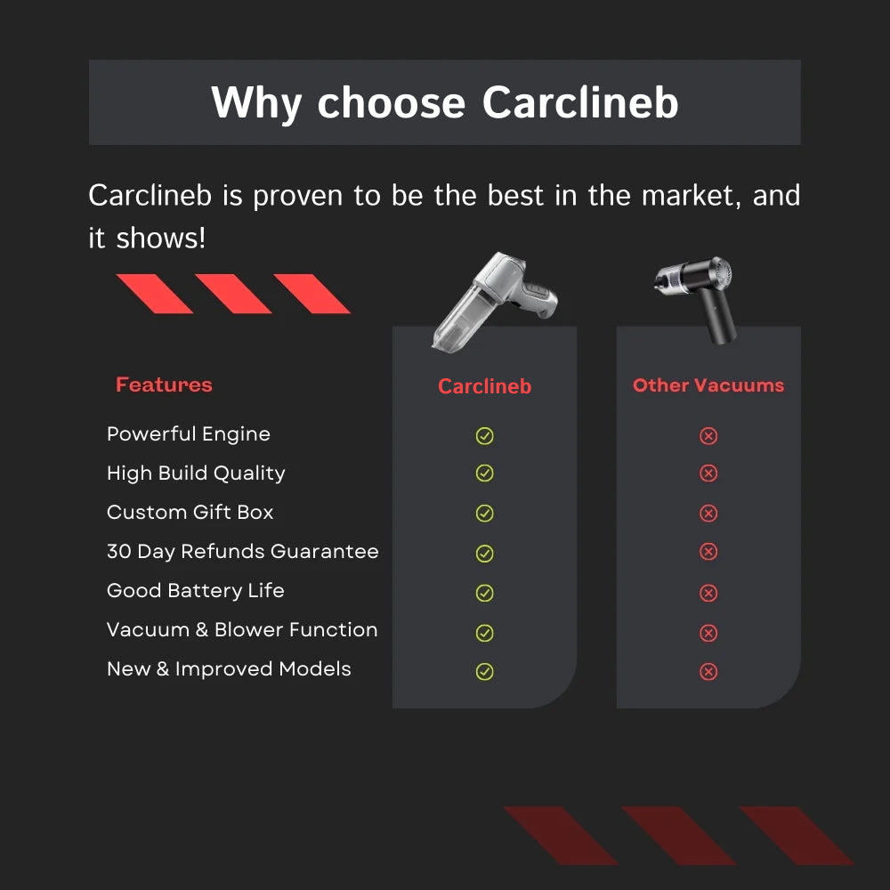 Carclineb