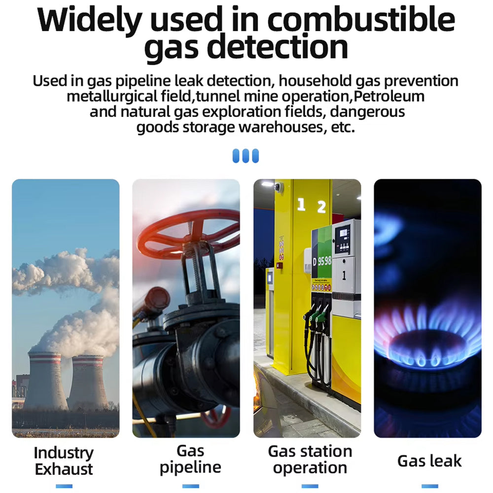 Gasdetex