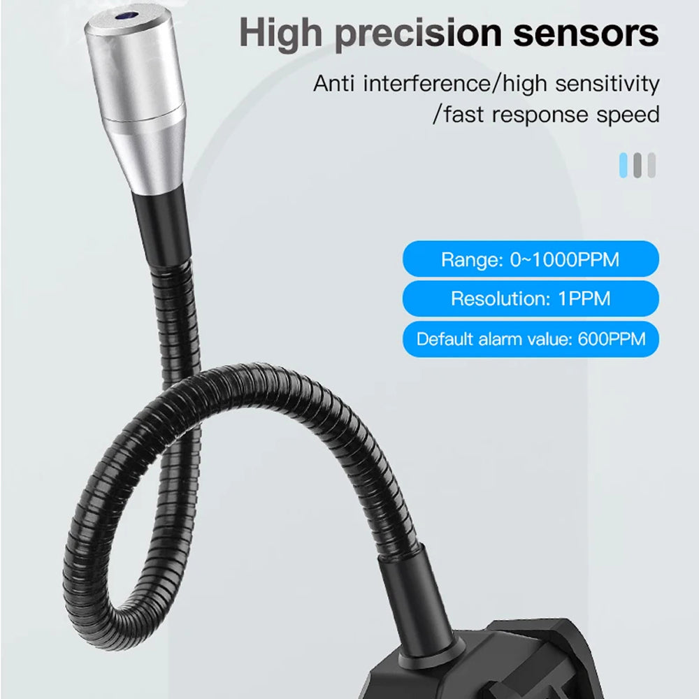 LeakProqs