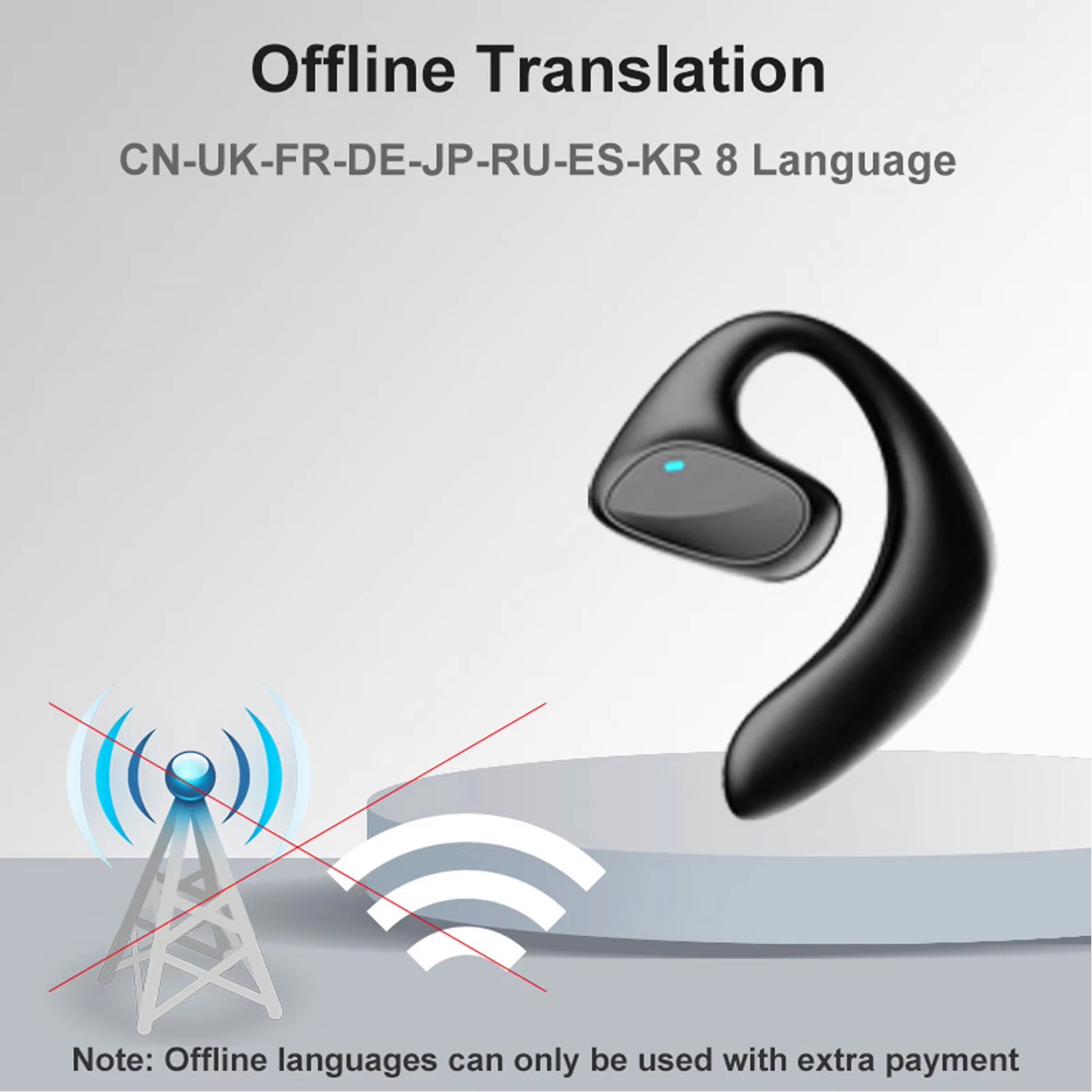 LinguBuds