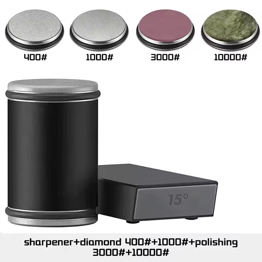 SharpRoli